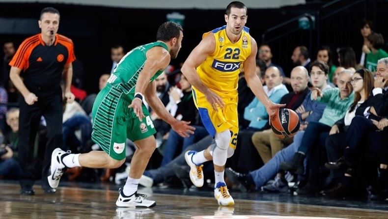 Νταρουσάφακα - Μακάμπι Τελ Αβίβ 66-70