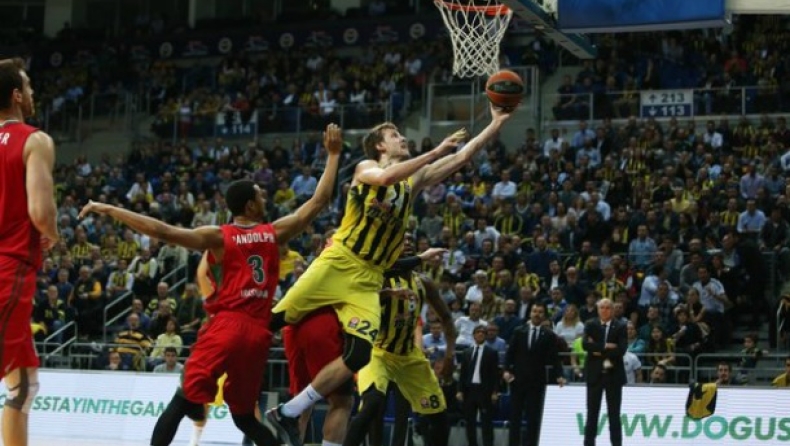 Φενέρμπαχτσε - Λοκομοτίβ Κουμπάν 85-79 (vid)