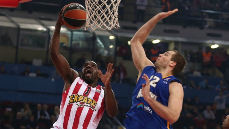 Άλλαξε ώρα το Χίμκι - Ολυμπιακός