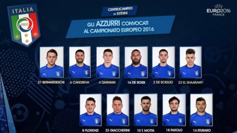 Squadra έτοιμη για Euro