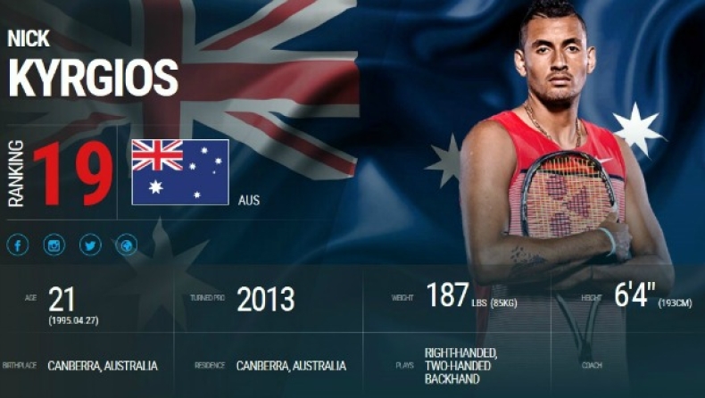 Συγγνώμη Κύργιε, ποιος είστε;