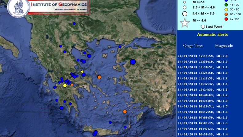 Ελληνες σεισμολόγοι: Πρέπει να είμαστε σε ετοιμότητα, υπάρχουν ρήγματα με συσσωρευμένη ενέργεια στη χώρα μας