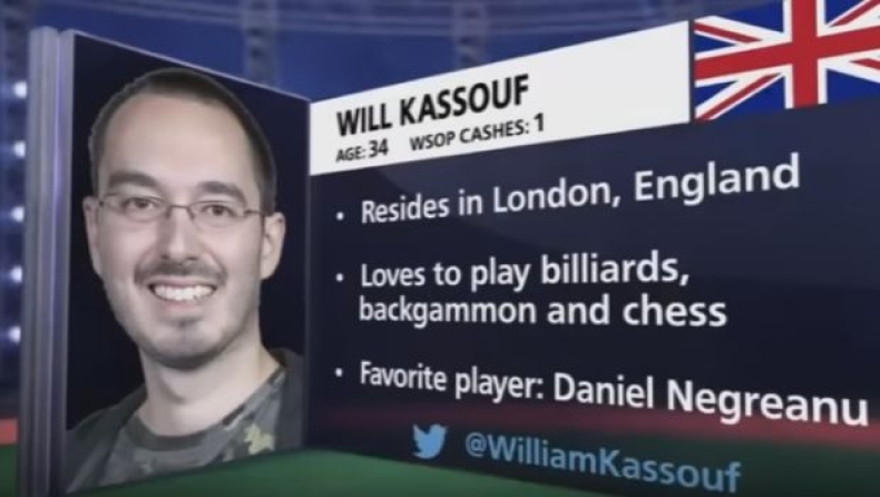 Ο παίκτης που δίχασε την κοινότητα του πόκερ και πάλι πρωταγωνιστής