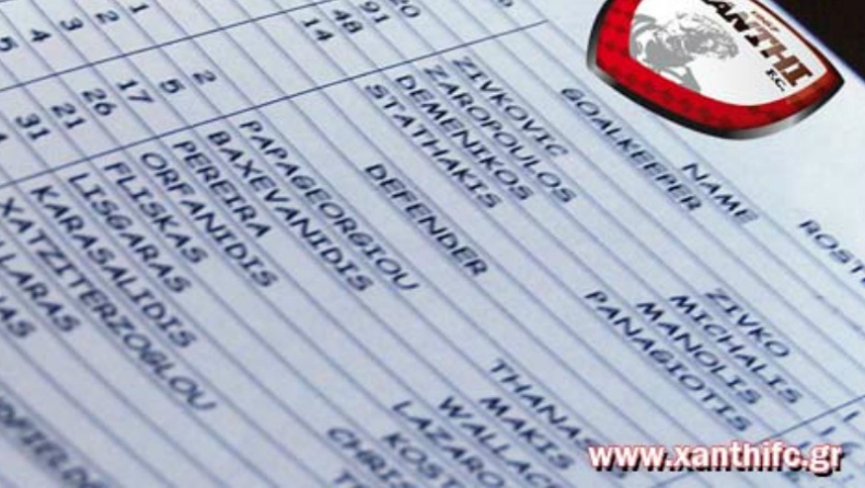 Οι επιλογές Λουτσέσκου για Πανιώνιο