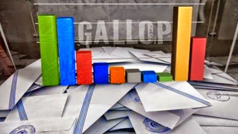 Οι δημοσκοπήσεις του Κανένα και του Τίποτα