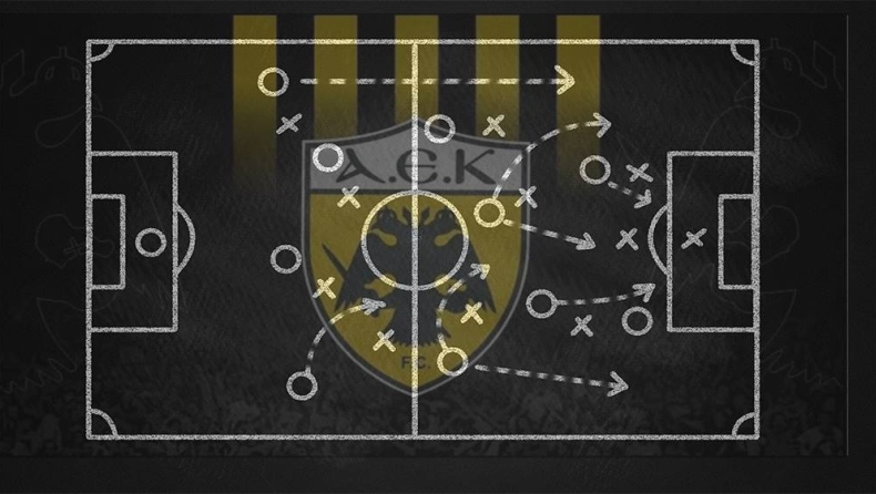 «Πού μπορείς να παίξεις»;