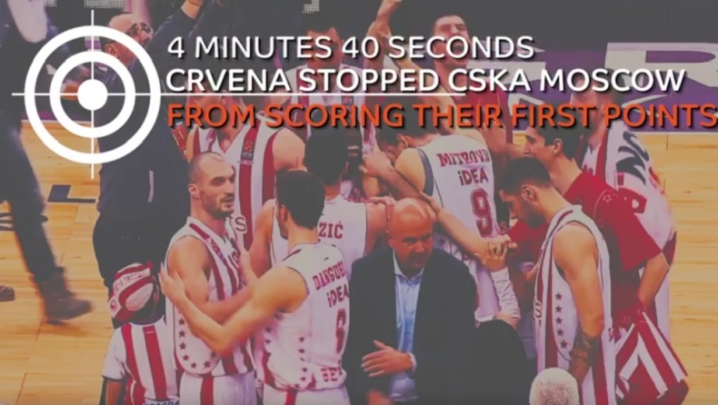 Οι αριθμοί της 15ης αγωνιστικής στην EuroLeague (vid)