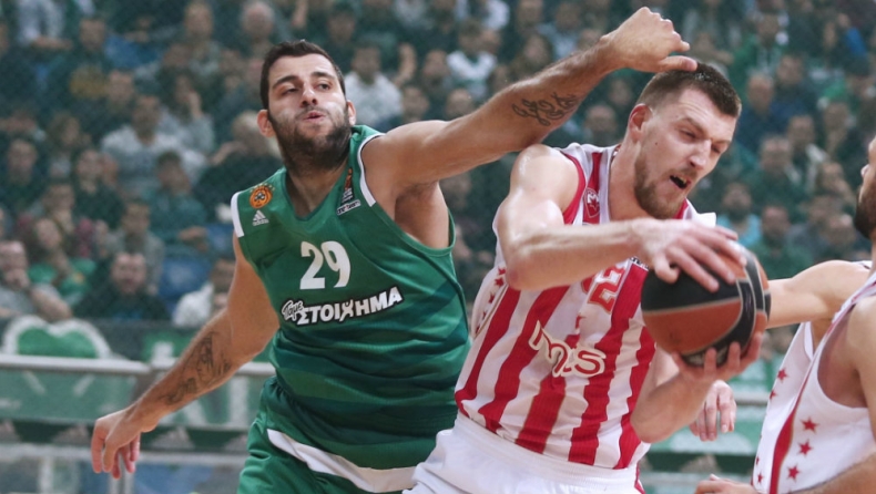 Η βαθμολογία και τα αποτελέσματα της EuroLeague