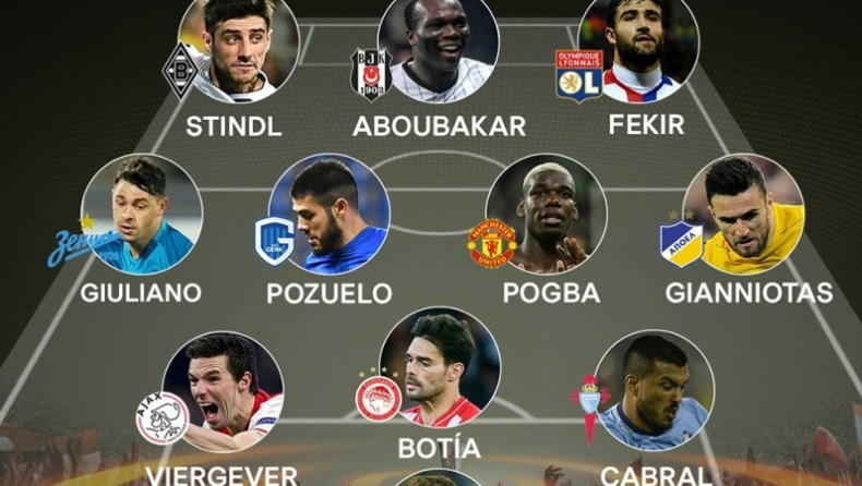 Στην κορυφαία 11άδα Μποτία και Γιαννιώτας!