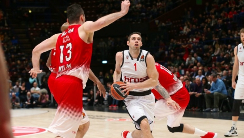 Αρμάνι Μιλάνο - Μπάμπεργκ 76-84 (vid)