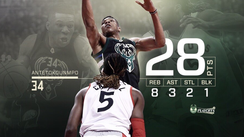 Η viral φωτογραφία του Γιάννη που κρεμιέται από το στεφάνι πατώντας στο παρκέ! (pic & vid)