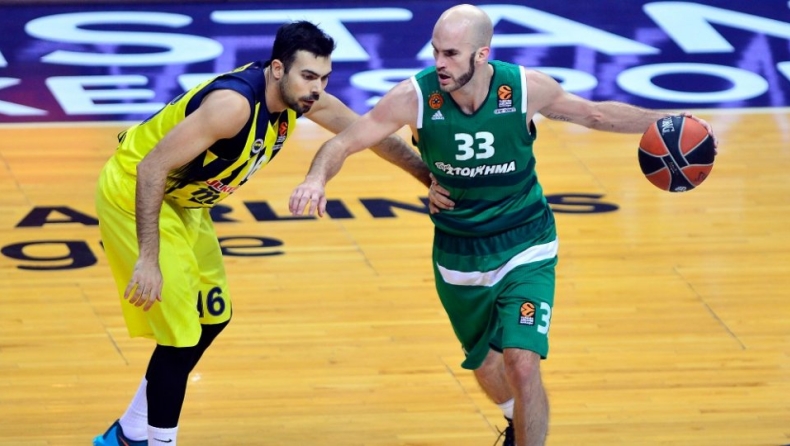 To πρόγραμμα του Παναθηναϊκού στο τουρνουά του Ζαντάρ