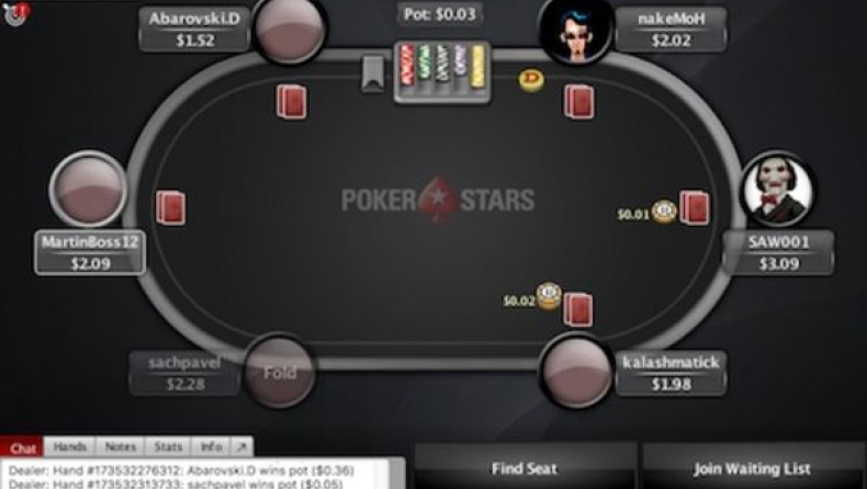 Μεγάλες αλλαγές στην PokerStars με τον χρόνο δράσης των παικτών