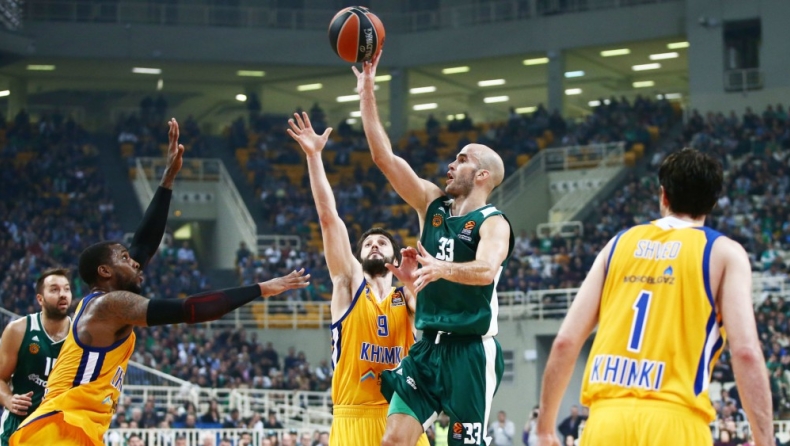 Nα κρατήσει το «σπίτι» του απόρθητο!