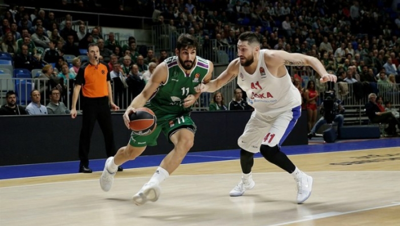 Μάλαγα - ΤΣΣΚΑ Μόσχας 80-89 (vid)