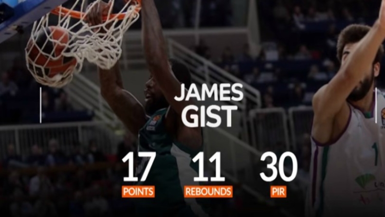 Οι... παραστάσεις των MVP Γκιστ και Ντε Κολό! (vid)