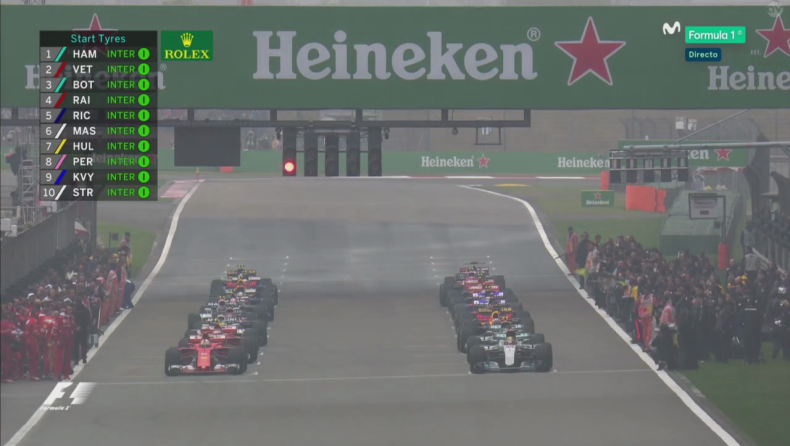 Νέα ώρα έναρξης για τα Γκραν Πρι της F1