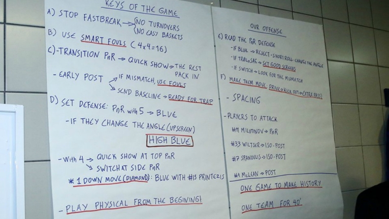 Η τακτική της ΑΕΚ κόντρα στον Ολυμπιακό (pic)