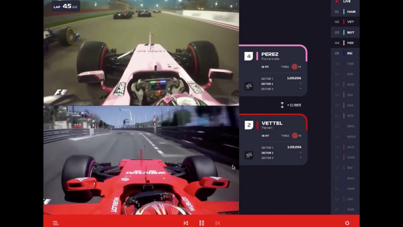 Στο Γκραν Πρι Ισπανίας θα ξεκινήσει η F1 TV
