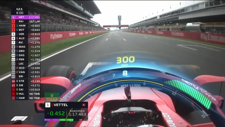 Τα highlights των κατατακτήριων δοκιμών (vid)