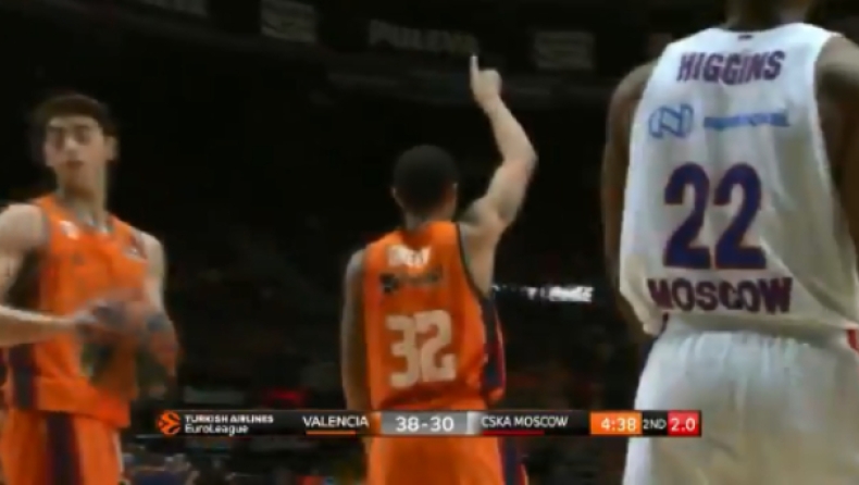 Η φετινή σεζόν του Γκριν μέσα από τα μάτια της Euroleague (vid)