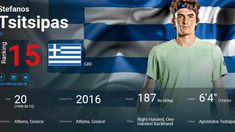 Επίσημα ο Τσιτσιπάς Νο15 στον κόσμο!