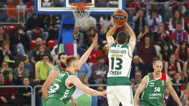 EuroLeague: «Ποιος είναι ο αγαπημένος αριστερόχειρας»; (pics)