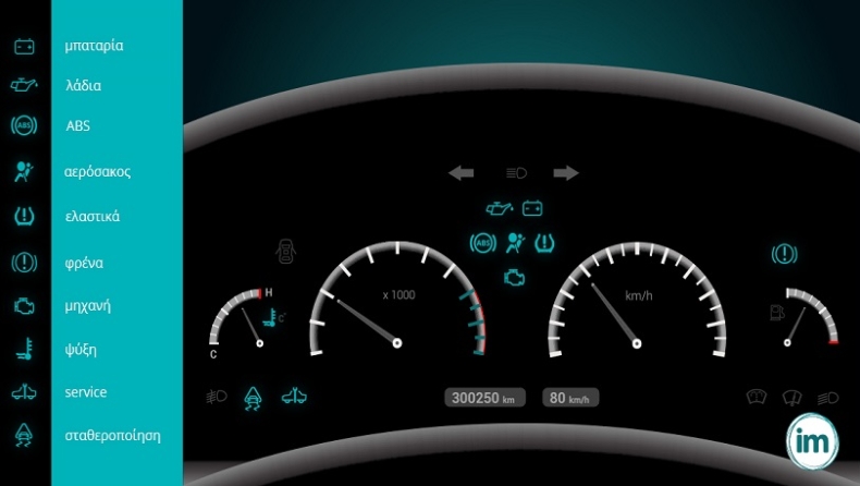 Τι σημαίνουν αυτά τα φωτάκια στο ταμπλό του αυτοκινήτου σου