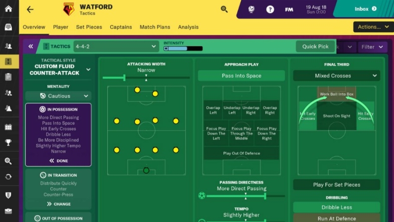 Gegenpress, Catenaccio και Tiki-Taka στο νέο Football Manager (pics)