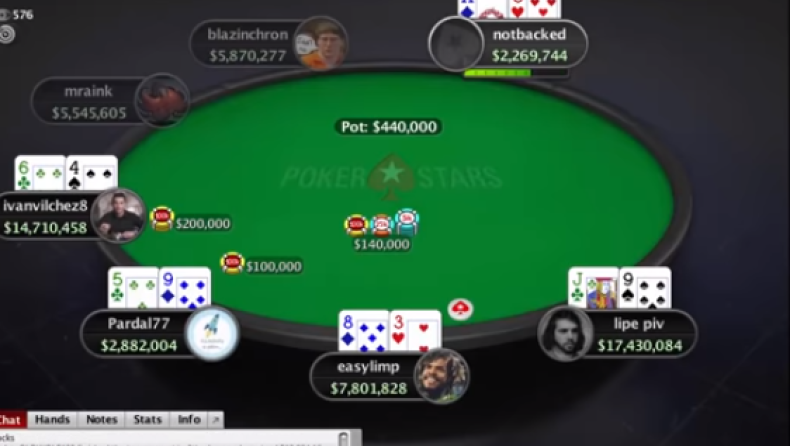Video: Δείτε πώς κέρδισε $108.000 Έλληνας στο online poker