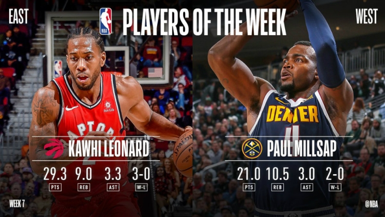 Παίκτες της εβδομάδας οι Λέοναρντ και Μίλσαπ
