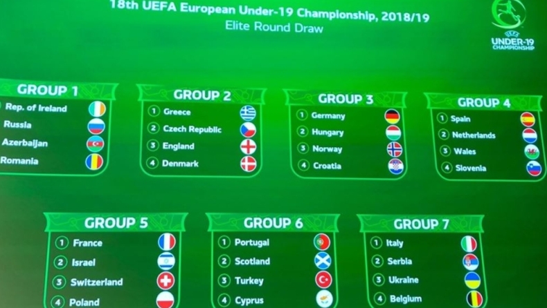 Στάθηκε άτυχη στην κλήρωση η Εθνική Νέων για το Euro 2019