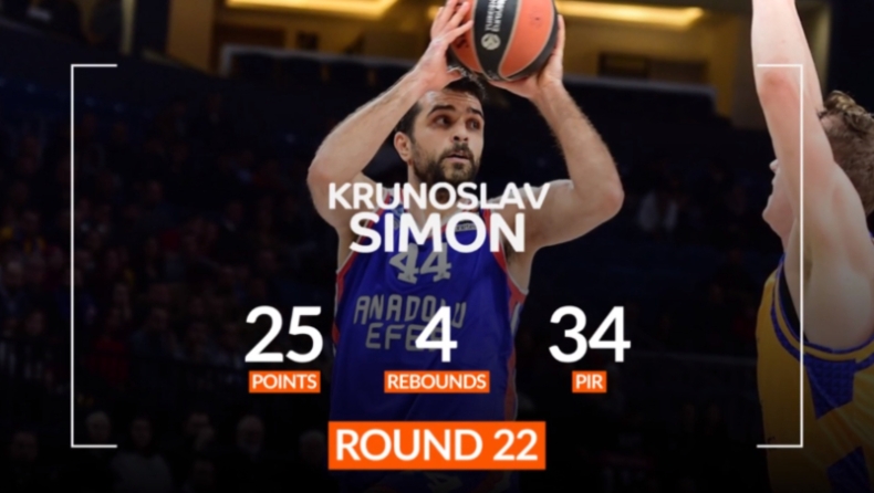 Το show του MVP Σιμόν! (vid)