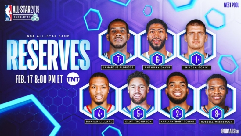 NBA All-Star Game 2019: Χωρίς Ντόντσιτς-Ρόουζ οι «ρεζέρβες»! (pics)