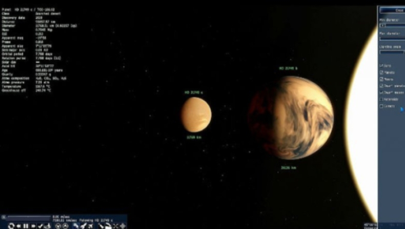 Βρέθηκε εξωπλανήτης μεγαλύτερος από τη Γη