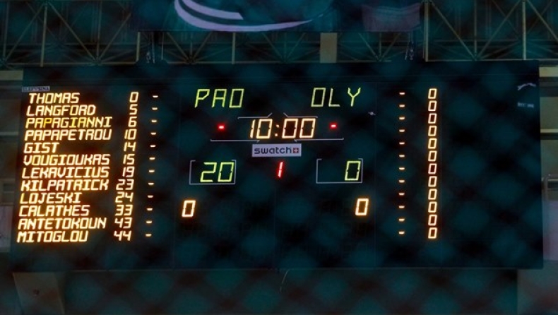 Παναθηναϊκός - Ολυμπιακός: Οριστικά 20-0 και υποβιβασμός των «ερυθρολεύκων» (pic)