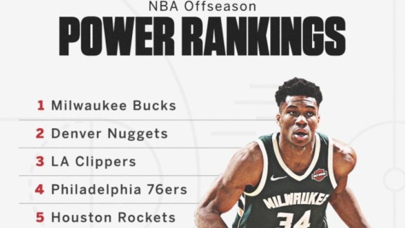 Τα power rankings του ESPN έχουν στην κορυφή τους Μπακς (pic)