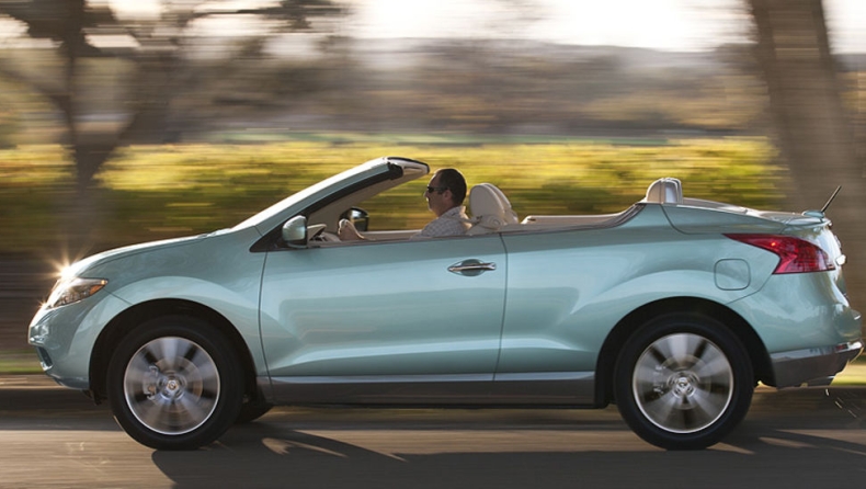 6 SUV που κυκλοφόρησαν και σε ανοιχτές εκδόσεις Cabrio