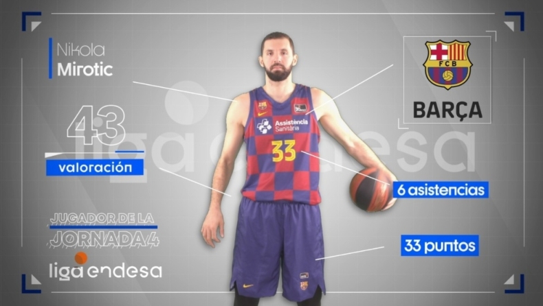 Ο Μίροτιτς MVP της 4ης αγωνιστικής στην Liga Endesa (vid)