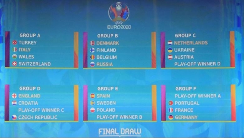 Κλήρωση EURO 2020: Γερμανία, Γαλλία, Πορτογαλία στον «όμιλου του θανάτου»!