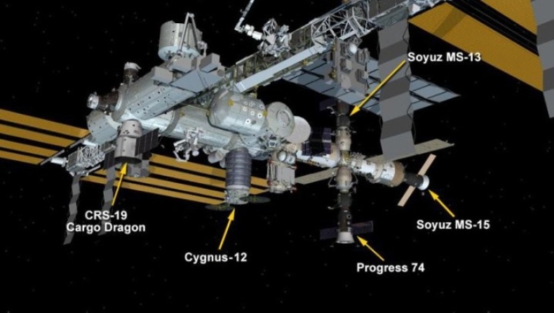 Συνωστισμός στο Διεθνή Διαστημικό Σταθμό: 5 σκάφη έχουν δέσει ταυτόχρονα