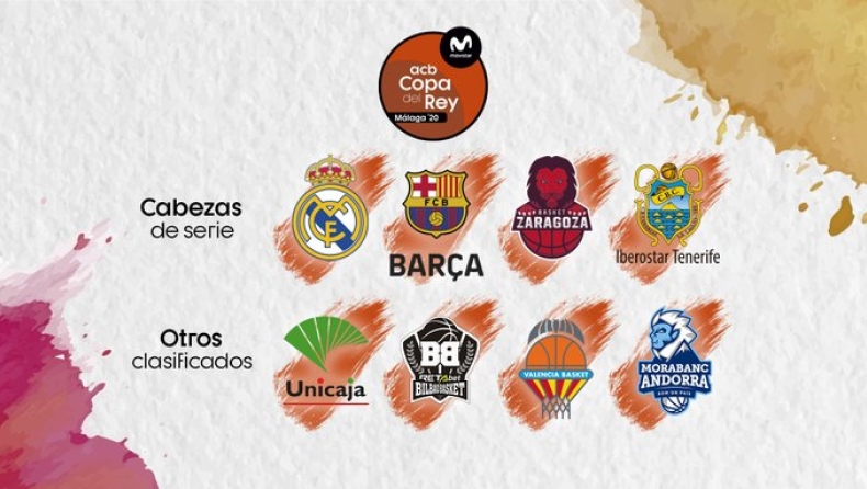 Οι οκτώ ομάδες του Copa Del Rey