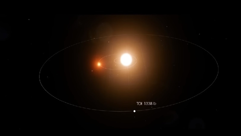 Πιτσιρικάς έκανε πρακτική στη NASA και ανακάλυψε πλανήτη με δύο ήλιους (vid)