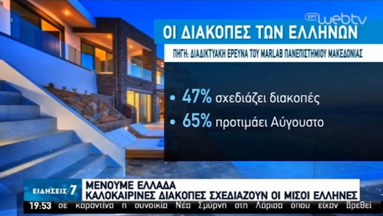 Κορονοϊός: Οι μισοί Έλληνες σχεδιάζουν διακοπές, μένοντας Ελλάδα (vid)