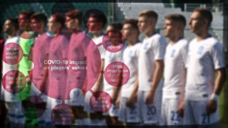 Η νέα πραγματικότητα “απαιτεί” την προώθηση των Ελλήνων ποδοσφαιριστών από την ακαδημία
