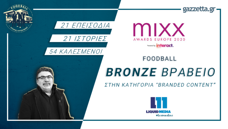 Foodball: Μεγάλη διάκριση στα MIXX Awards Europe 2020