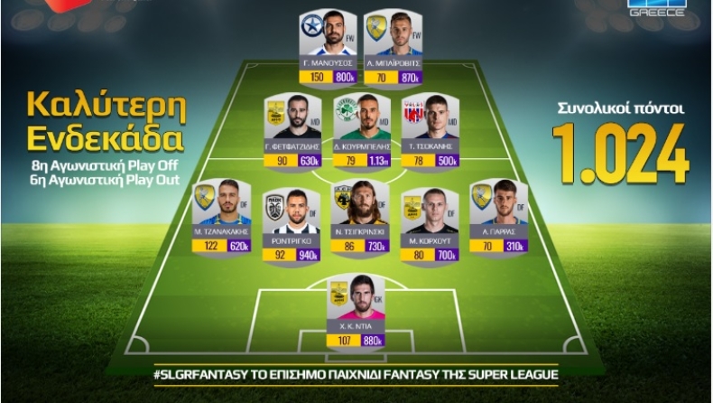 Η καλύτερη ενδεκάδα του Fantasy της Super League