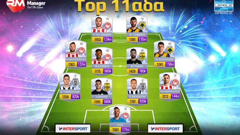 Super League: H καλύτερη 11άδα του fantasy τη σεζόν 2019-20