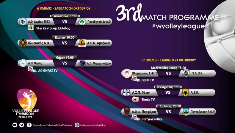 Volley League Γυναικών (3η αγωνιστική): Ντέρμπι σε Ρέντη και Βούλα