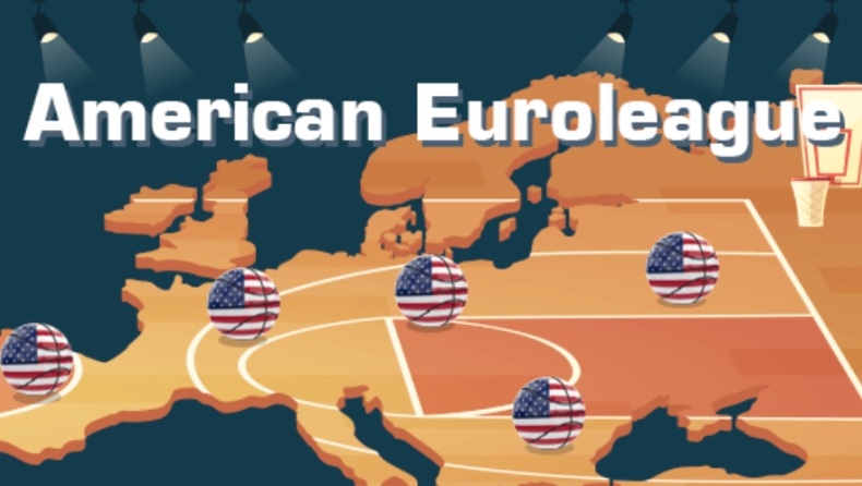 EuroLeague: Αύξηση των Αμερικανών κατά 119% σε σχέση με τη σεζόν 2000-01!